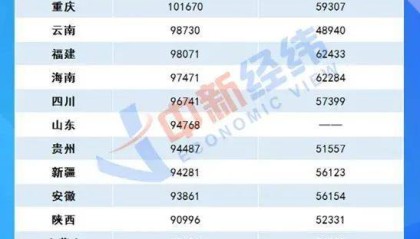  意甲薪资帽新政出炉，豪门面临重组压力  