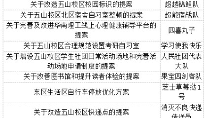  法甲改革提案通过，季后赛制度或明年试行  
