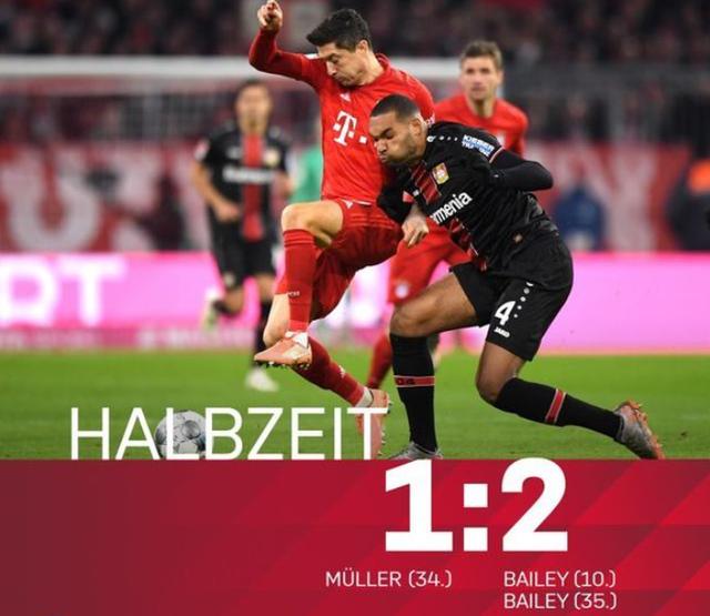  勒沃库森连胜终结遭遇狼堡顽强阻击  