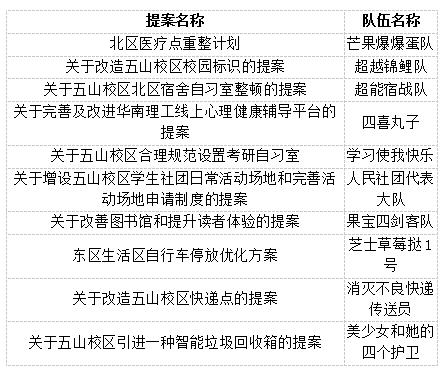  法甲改革提案通过，季后赛制度或明年试行  